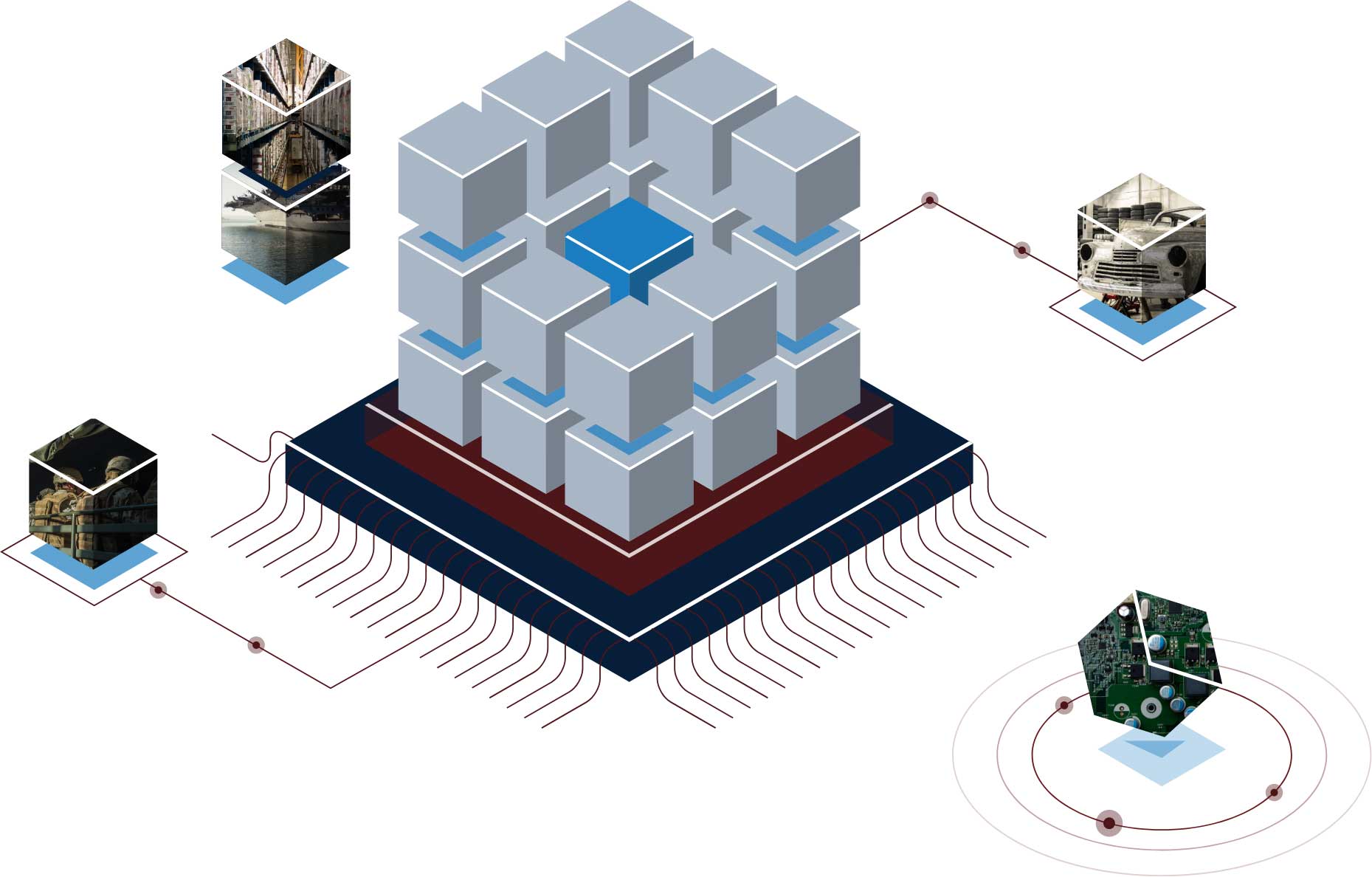 Processor Image